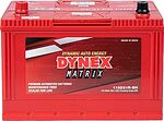 Dynex Matrix Asia Dynex Matrix Asia