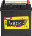 GANZ PRO-Line JIS G1130420 42 А·ч 380 А (EN), обратная полярность, 195x127x220 мм GANZ PRO-Line JIS G1130420 42 А·ч 380 А (EN), обратная полярность, 195x127x220 мм