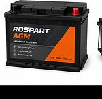 ROSPART AGM