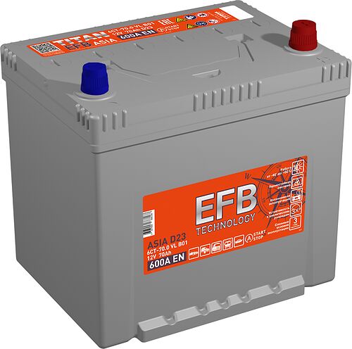 Titan Asia EFB