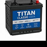 Titan Classic