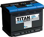Titan Euro Silver Titan Euro Silver
