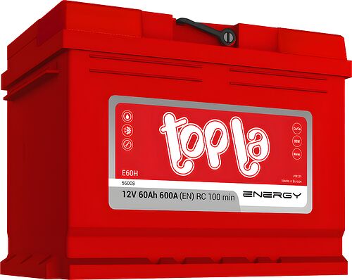 Topla Energy