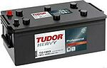 Tudor Heavy Professional Tudor Heavy Professional