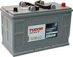Tudor Professional Power Tudor Professional Power