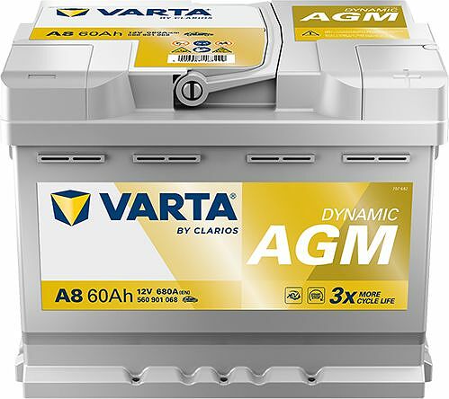 Varta Dynamic AGM