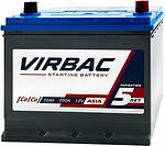 Virbac Asia