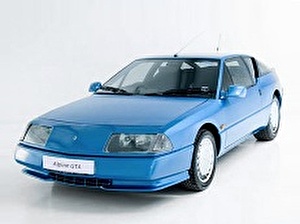 Размер колёс на Alpine GTA 1991 Подбор шин на Alpine GTA 1991