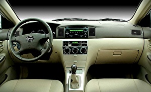 Размер колёс на BYD F3 2006 Подбор шин на BYD F3 2006