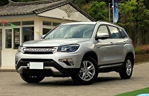 Размер колёс на Changan CS75 2016 Подбор шин на Changan CS75 2016