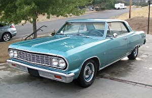 Размер колёс на Chevrolet Chevelle 1964 Подбор шин на Chevrolet Chevelle 1964