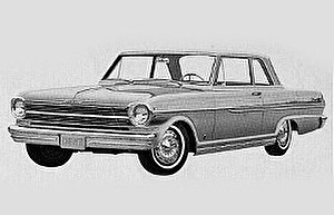 Размер колёс на Chevrolet Chevy II Nova 1963 Подбор шин на Chevrolet Chevy II Nova 1963