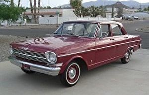 Размер колёс на Chevrolet Chevy II 1963 Подбор шин на Chevrolet Chevy II 1963