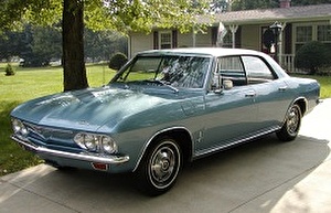 Размер колёс на Chevrolet Corvair 1969 Подбор шин на Chevrolet Corvair 1969