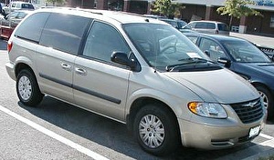 Размер колёс на Chrysler Voyager 2004 Подбор шин на Chrysler Voyager 2004
