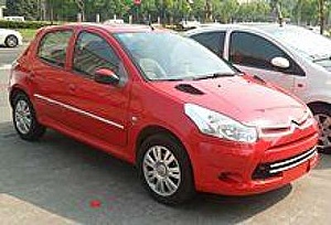 Подбор шин на Citroen C2 2013