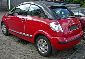 Размер колёс на Citroen C3 Pluriel 2015 Подбор шин на Citroen C3 Pluriel 2015