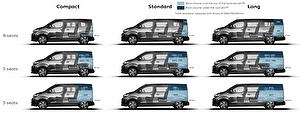 Размер колёс на Citroen Jumpy 2016 Подбор шин на Citroen Jumpy 2016