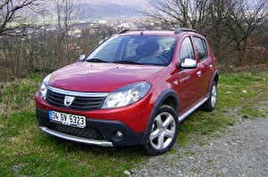 Размер колёс на Dacia Sandero Stepway 2012 Подбор шин на Dacia Sandero Stepway 2012