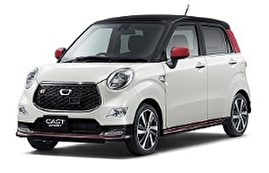 Размер колёс на Daihatsu Cast Sport 2015 Подбор шин на Daihatsu Cast Sport 2015