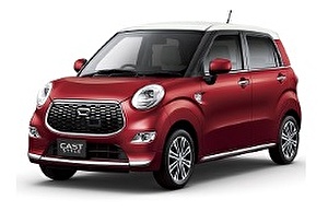 Размер колёс на Daihatsu Cast Style 2017 Подбор шин на Daihatsu Cast Style 2017