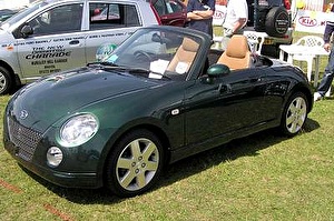Размер колёс на Daihatsu Copen 2003 Подбор шин на Daihatsu Copen 2003
