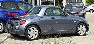 Размер колёс на Daihatsu Copen 2011 Подбор шин на Daihatsu Copen 2011