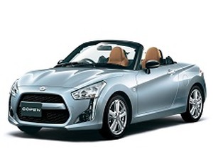 Размер колёс на Daihatsu Copen 2021 Подбор шин на Daihatsu Copen 2021