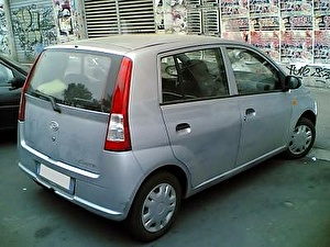 Размер колёс на Daihatsu Cuore 2003 Подбор шин на Daihatsu Cuore 2003