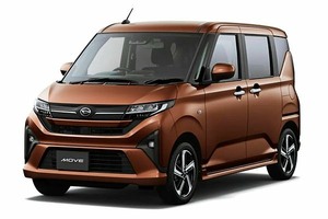 Размер колёс на Daihatsu Move 2026 Подбор шин на Daihatsu Move 2026
