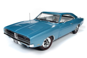 Подбор шин на Dodge Charger 1969
