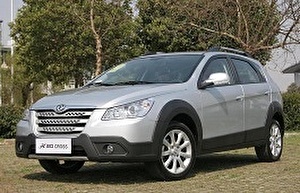 Размер колёс на Dongfeng H30 2015 Подбор шин на Dongfeng H30 2015