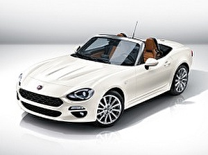 Размер колёс на Fiat 124 Spider 2015 Подбор шин на Fiat 124 Spider 2015