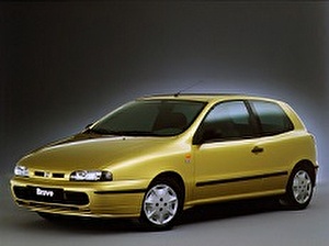 Размер колёс на Fiat Bravo 1995 Подбор шин на Fiat Bravo 1995