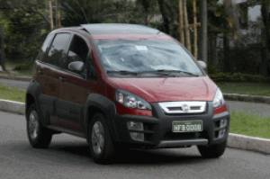 Размер колёс на Fiat Idea 2012 Подбор шин на Fiat Idea 2012