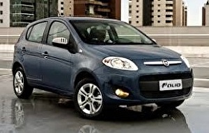 Размер колёс на Fiat Palio 2016 Подбор шин на Fiat Palio 2016