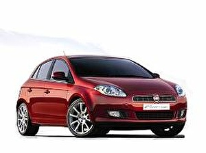 Размер колёс на Fiat Ritmo 2009 Подбор шин на Fiat Ritmo 2009