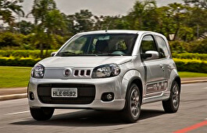 Размер колёс на Fiat Uno 2015 Подбор шин на Fiat Uno 2015