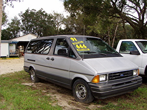 Размер колёс на Ford Aerostar 1991 Подбор шин на Ford Aerostar 1991