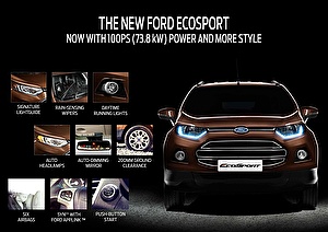 Размер колёс на Ford Ecosport 2016 Подбор шин на Ford Ecosport 2016
