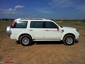 Подбор шин на Ford Endeavour 2012