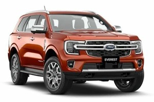 Размер колёс на Ford Everest 2025 Подбор шин на Ford Everest 2025