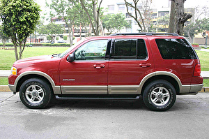 Размер колёс на Ford Explorer 2002 Подбор шин на Ford Explorer 2002