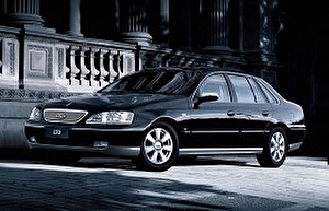 Размер колёс на Ford LTD 2005 Подбор шин на Ford LTD 2005