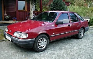 Размер колёс на Ford Sierra 1993 Подбор шин на Ford Sierra 1993