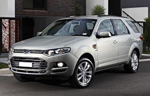 Размер колёс на Ford Territory 2012 Подбор шин на Ford Territory 2012