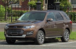Подбор шин на Ford Territory 2014