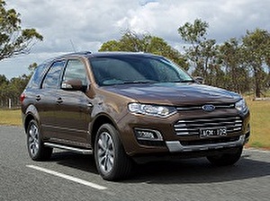 Подбор шин на Ford Territory 2016