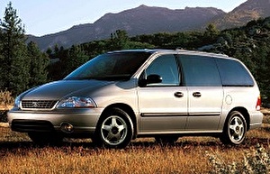 Размер колёс на Ford Windstar 1998 Подбор шин на Ford Windstar 1998