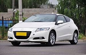 Размер колёс на GAC Honda CR-Z 2015 Подбор шин на GAC Honda CR-Z 2015